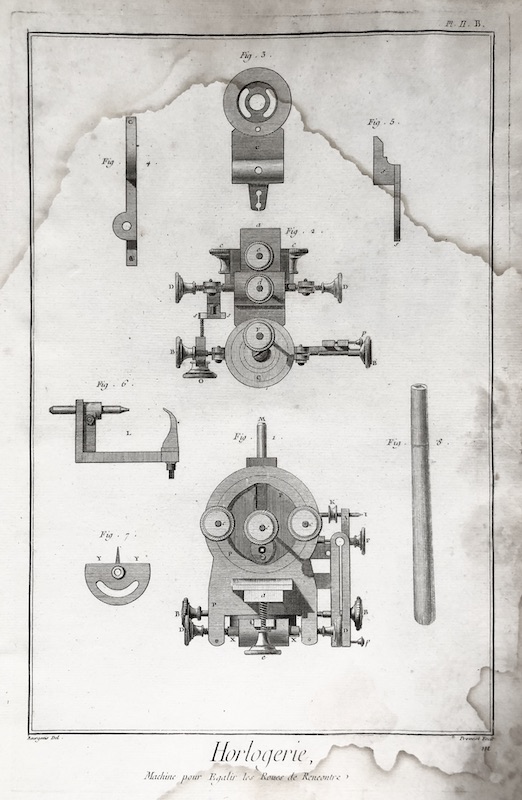 Relojería - Histoire Naturelle, Horlogerie - Machine pour Egalir les Roues de Rencontre - Pl. II. B.